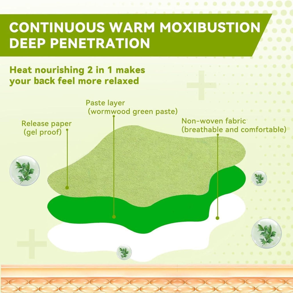 Self-Heating Knee Patches | Pain Relief for Arthritis, Joint Pain & Swelling