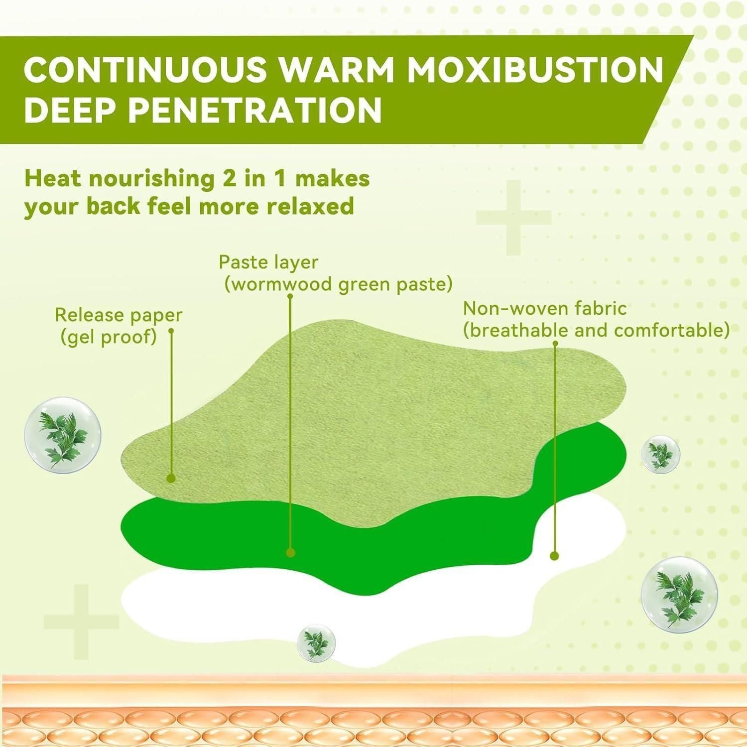 Self-Heating Knee Patches | Pain Relief for Arthritis, Joint Pain & Swelling